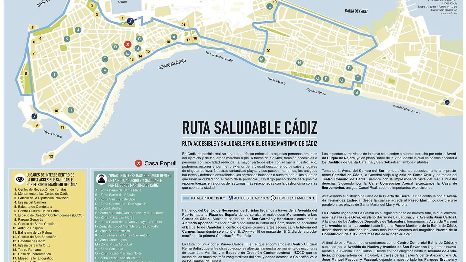 Casa Populi Apartment Cadiz Spain